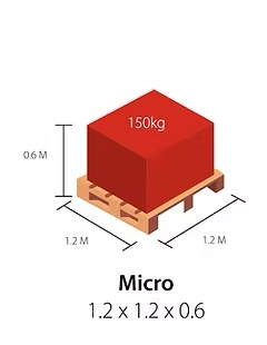 Next Day Micro Pallet (Up to 150kg)